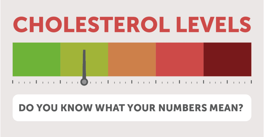 10 Effective And Easy Tips To Lower Your Cholesterol Level
