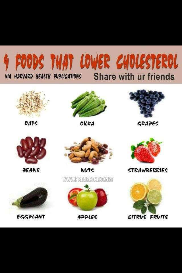 150 best Cholesterol Lowering Foods images on Pinterest ...