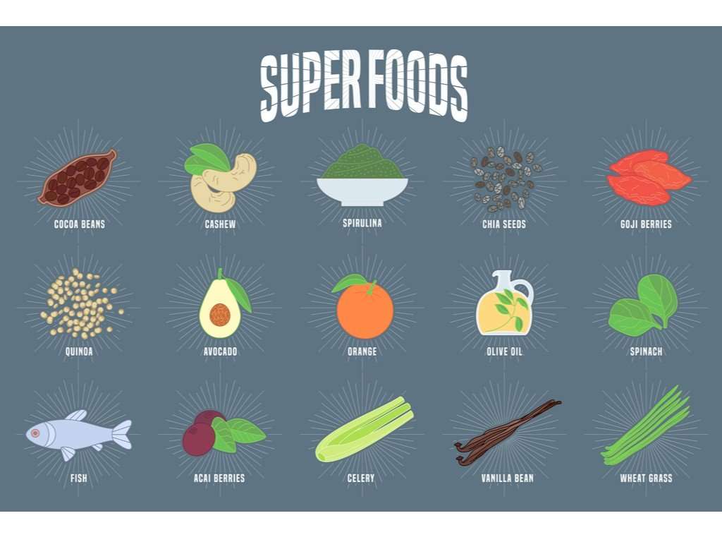5 Superfoods That Lower LDL Cholesterol