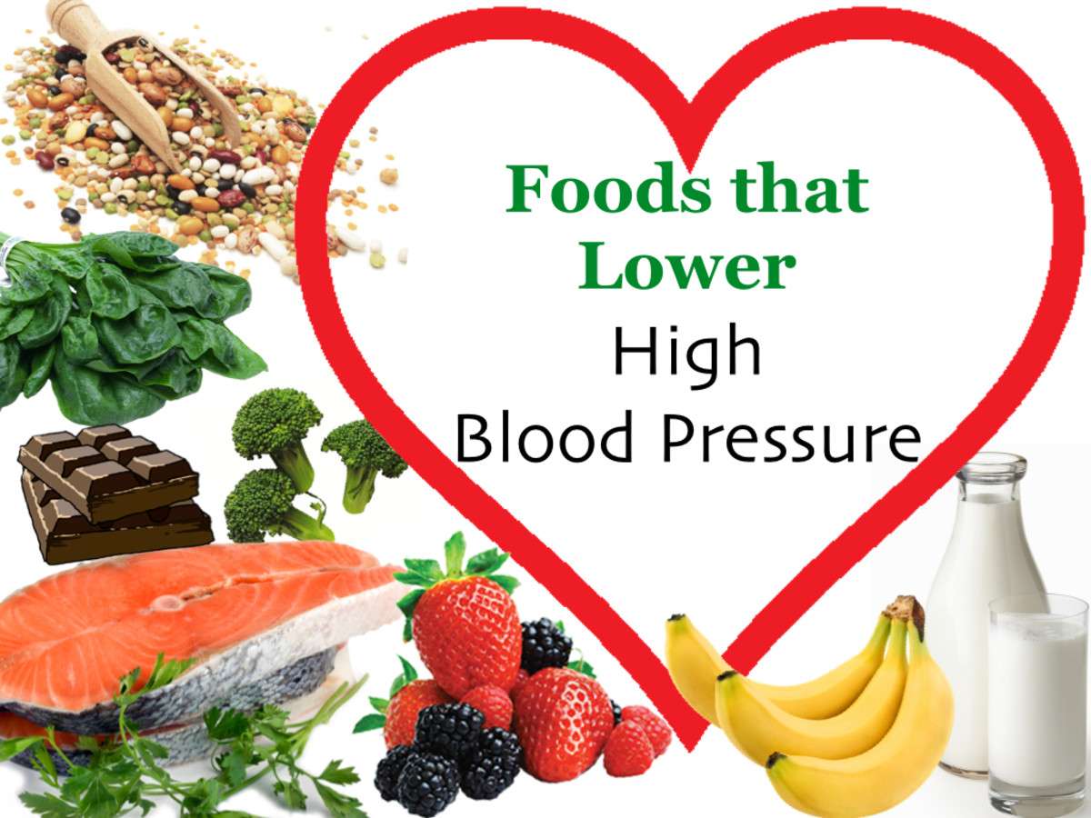 A List of Foods that Lower High Blood Pressure and Reduce Hypertension ...