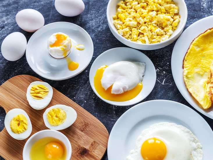 Are Whole Eggs and Egg Yolks Bad For You, or Good?