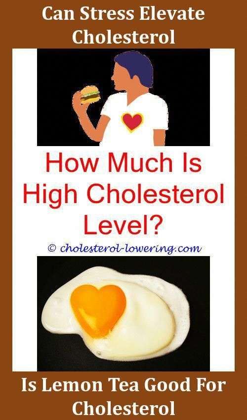 Can Cholesterol Medicine Cause Shortness Of Breath ...