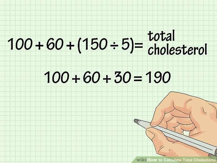 Cholesterol Ratio Hdl Ldl Calculator