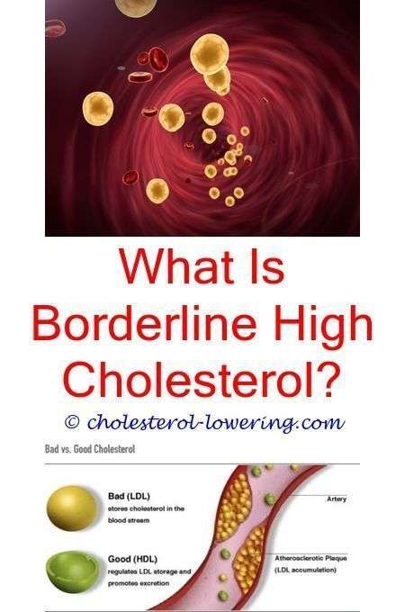 cholesterolchart is ground turkey good for your ...