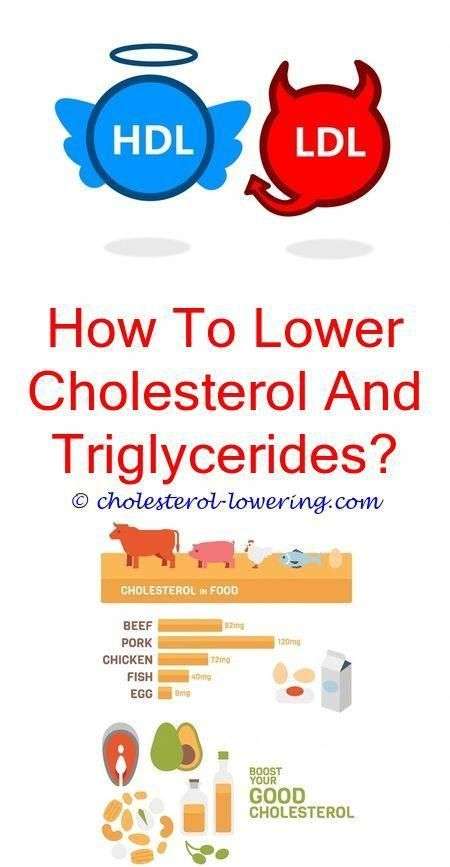 cholesteroldefinition why is my cholesterol high when i ...