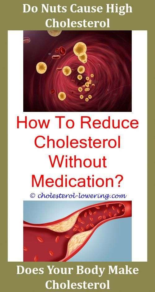 Cholesterollevels What Does It Mean If You Have High Ldl ...