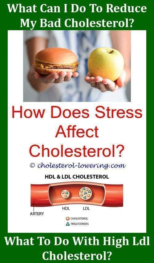 Cholesterollevelschart Is Buttermilk Good For High ...