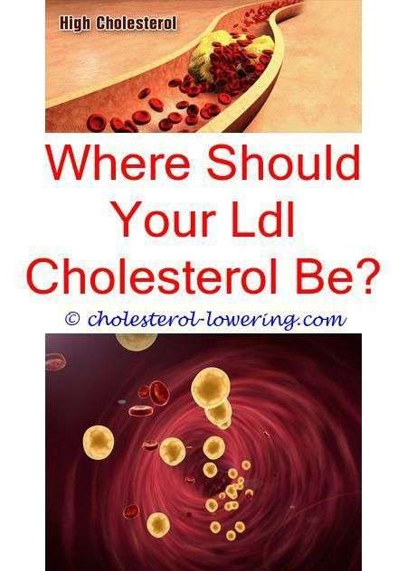 #cholesterollevelschart is olive oil good for cholesterol ...