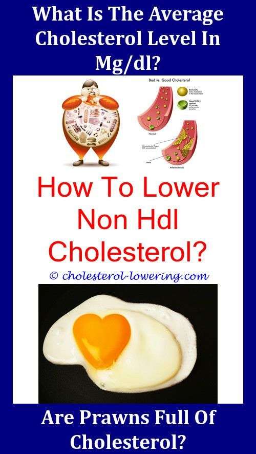 Cholesterolmedication How To Control Your Cholesterol In ...