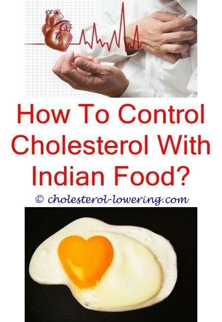 #cholesterolmedication what source does cholesterol come from?