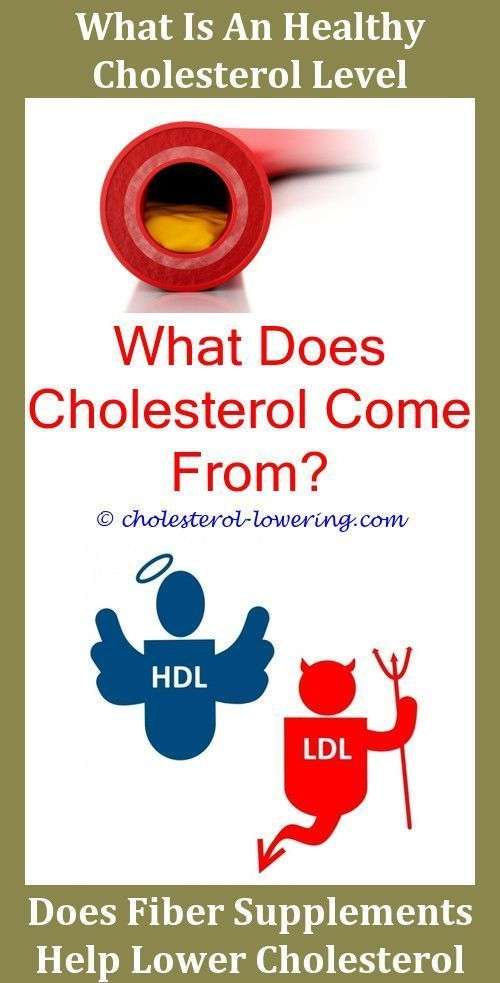 Cholesterolnormalrange Does Fruit Contain Cholesterol?,how ...