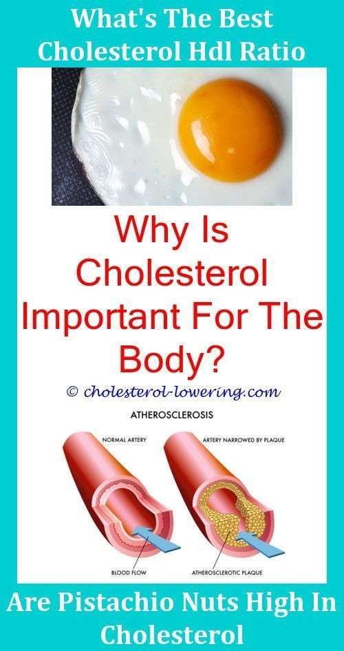 Cholesterolnormalrange What Happens If Cholesterol Is Too ...
