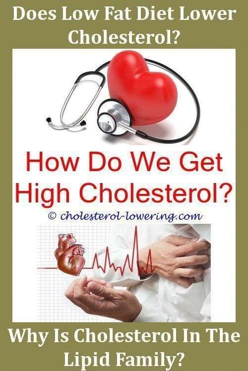 Cholesterolrange What Diet Is Recommended For High ...
