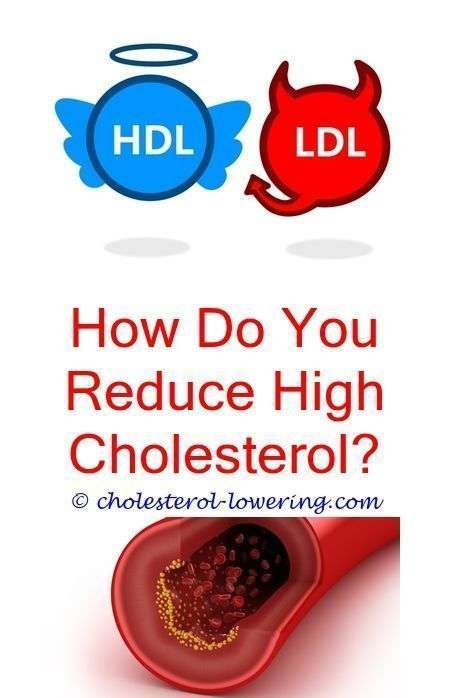 #cholesterolratio does instant coffee have cholesterol ...