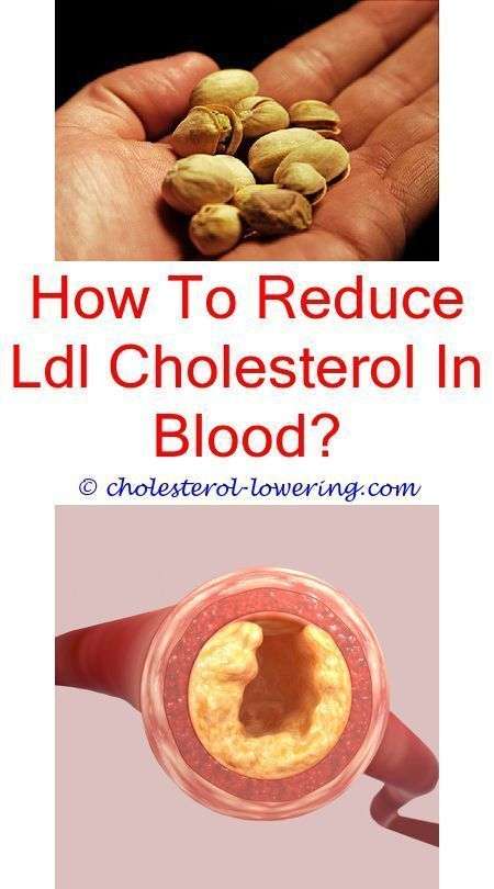 #cholesteroltest does zoloft increase cholesterol?