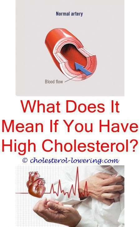 #cholesteroltest how do i lower my ldl cholesterol without medication ...