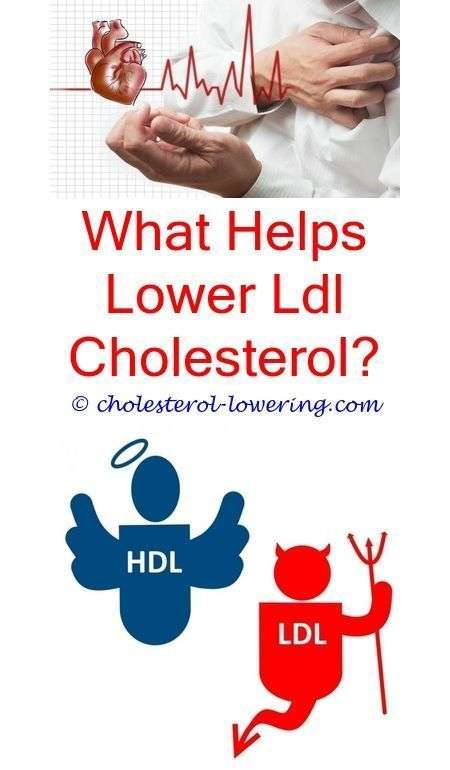 #cholesteroltest where is cholesterol manufactured ...
