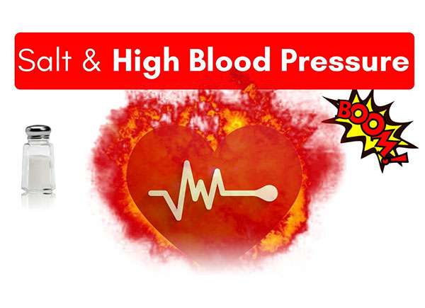 Clinical Studies Reveal That Salt Does NOT Cause High Blood Pressure ...