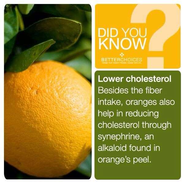 Did you know #oranges...
