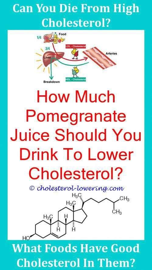 Do Statins Always Lower Cholesterol?,nonhdlcholesterol ...