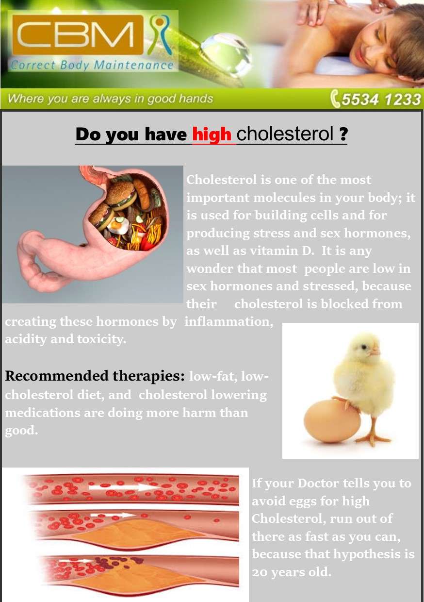 Do you have high cholesterol?