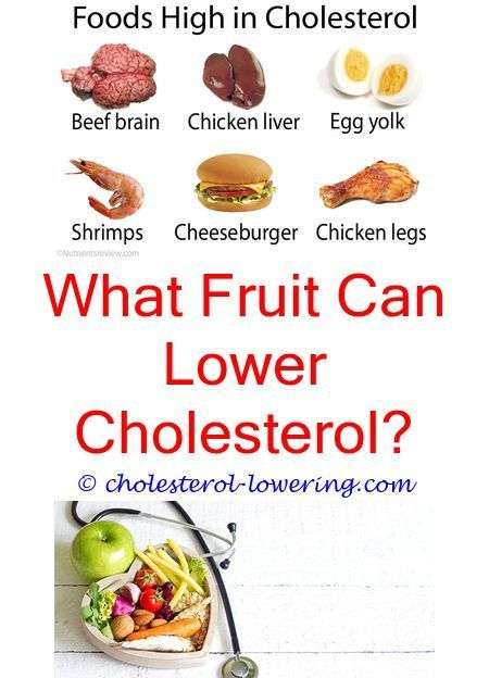 Does Red Yeast Rice Lower Cholesterol