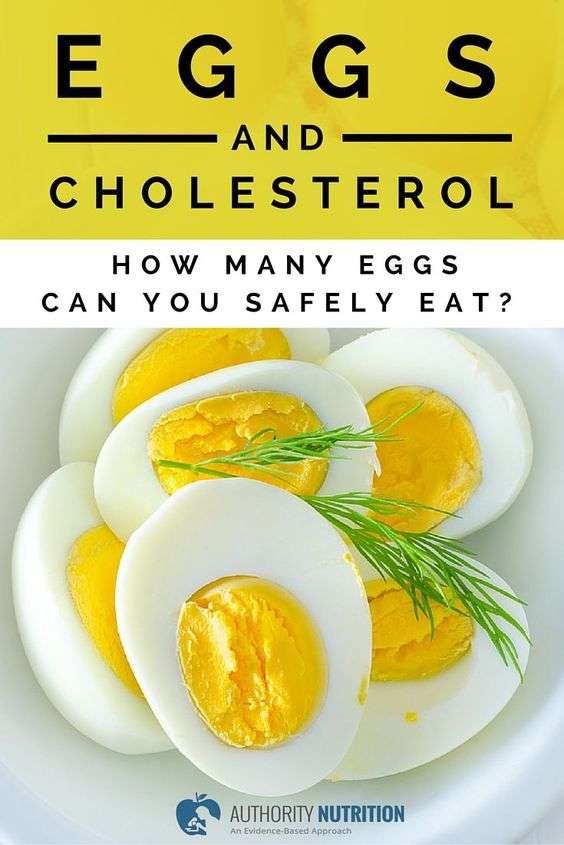 Eggs and Cholesterol. How Many Eggs Can You Safely Eat ...
