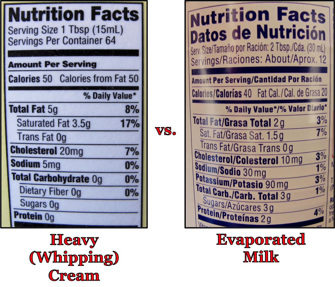 Evaporated Milk Vs Half And Half Nutrition