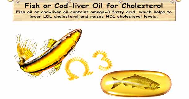 Fish Oil &  Cod Liver Oil Lower Cholesterol