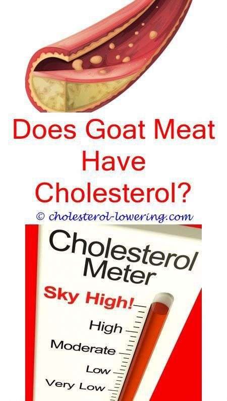 #goodcholesterol how much cholesterol should you consume per day?