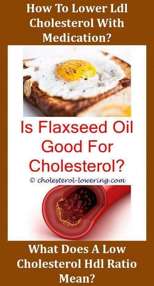 Goodcholesterollevels Can You Eat Eggs If You Have High ...
