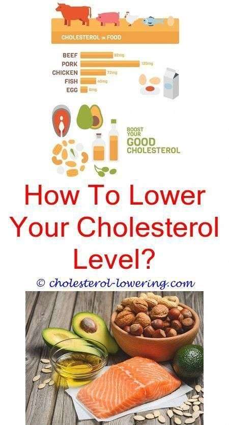 #goodcholesterollevels does cholesterol have caloriesd ...