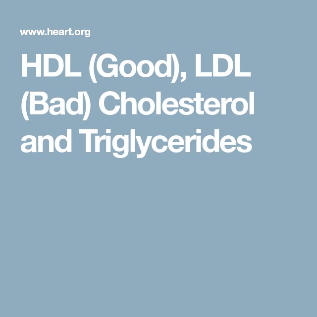 HDL (Good), LDL (Bad) Cholesterol and Triglycerides in 2020