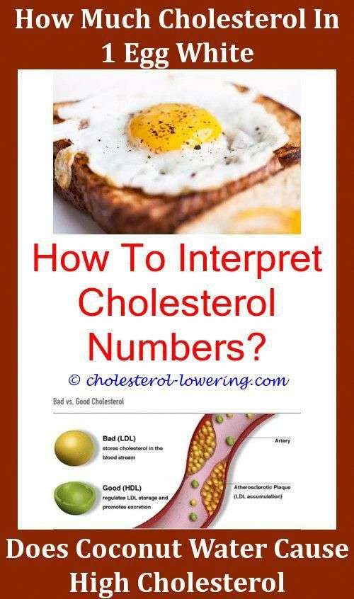 Hdlcholesterol How To Reduce Cholesterol Through Diet And ...