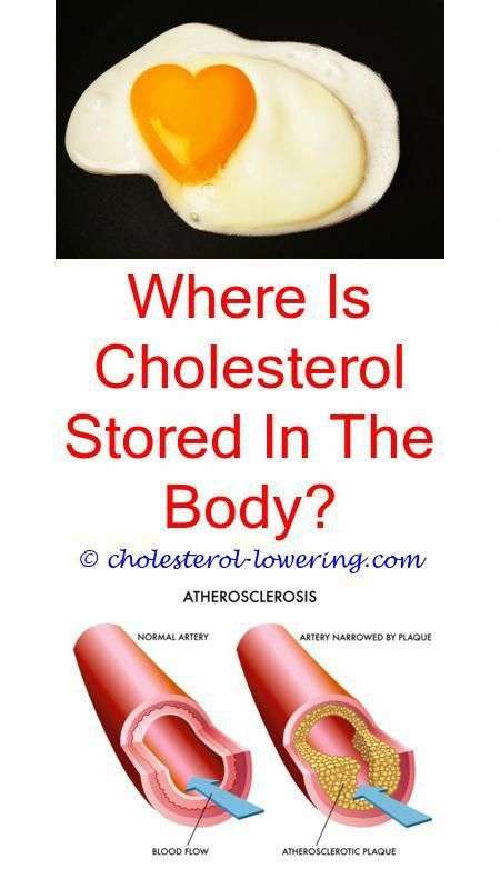 hdlcholesterollevels do people with high cholesterol feel ...