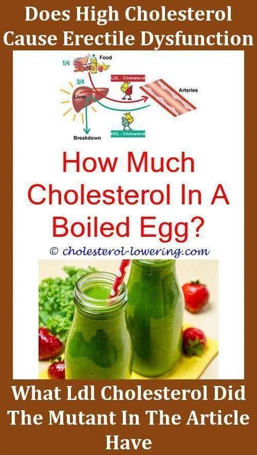 Hdlcholesterollow What Are The Levels For Good Cholesterol ...