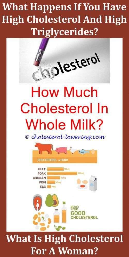 Healthycholesterollevels Does Soy Milk Have Cholesterol ...