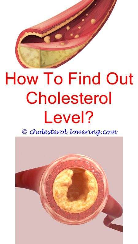 #healthycholesterollevels how much cholesterol daily cdc?