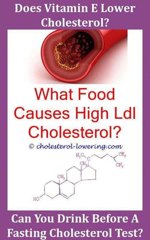 Healthycholesterollevels Is Yoga Good For Cholesterol? When Does Your ...