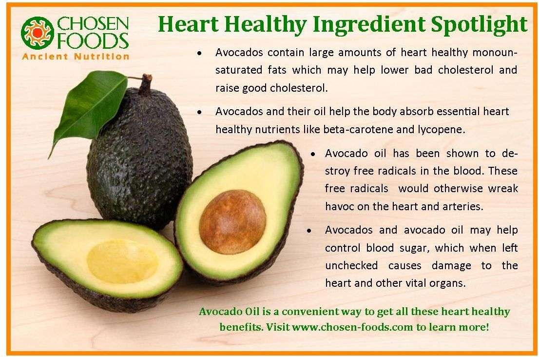 Heart Benefits of Avocado. This wonderful fruit and its ...