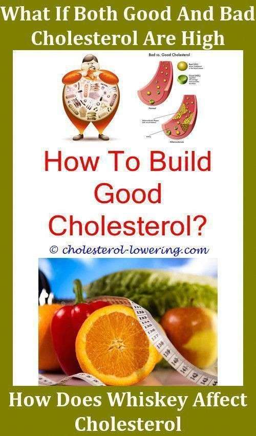 Highcholesterol How Do You Get Your Good Cholesterol ...