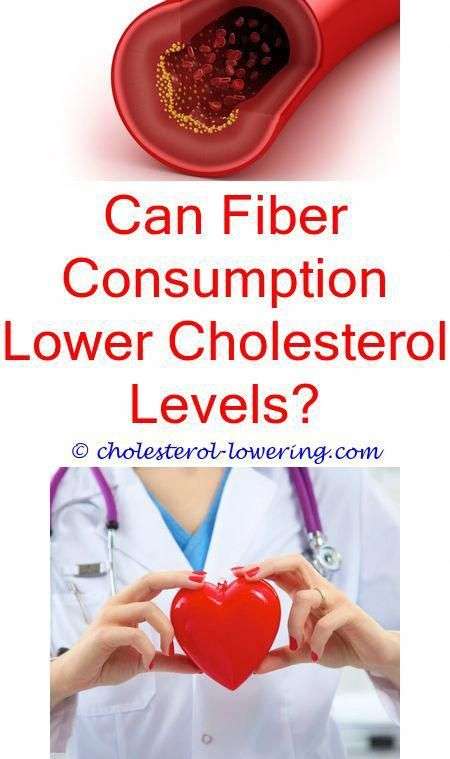 #highcholesterol how much cholesterol in chicken vs beef ...