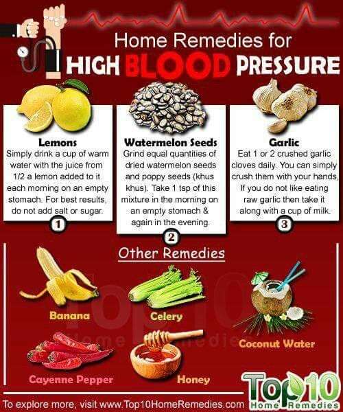 Home remedies for high blood pressure