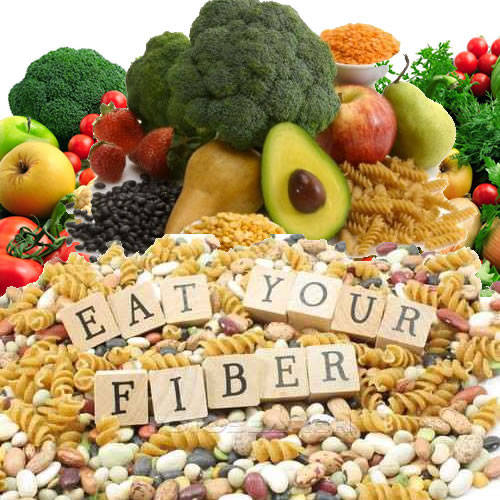 How Does Fiber Lower Cholesterol? (pros and cons)