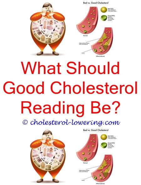 How Much Cholesterol Should I Have Per Day?