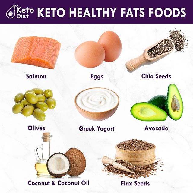 How Much Omega 3 Keto