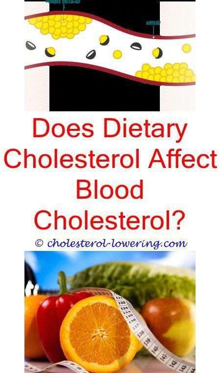 How To Bring Down Cholesterol Naturally
