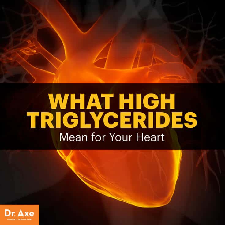 How To Decrease Triglycerides By Diet