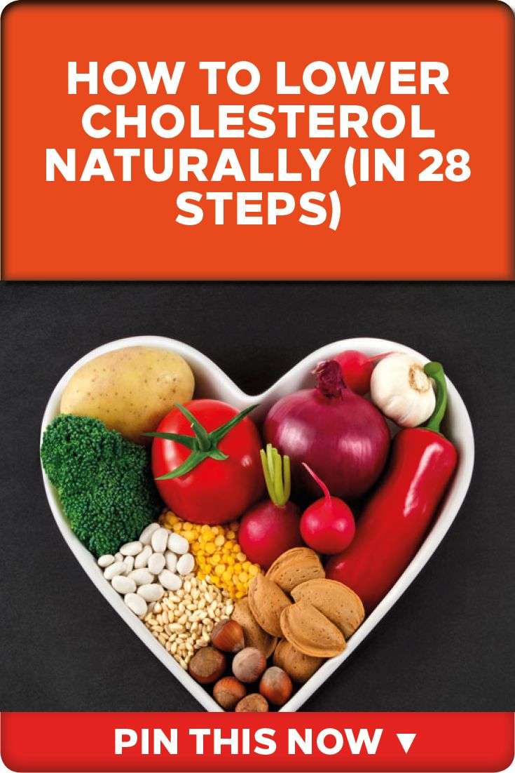 How to Lower Cholesterol Naturally â¦ in 28 Simple (!) Steps (With ...