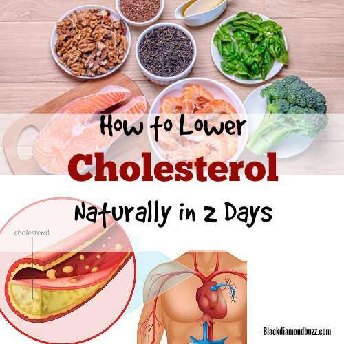 How to Lower Cholesterol Naturally in 2 Days for Good
